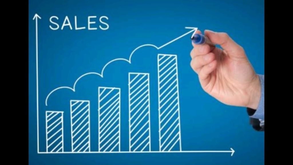 Zoho integration partners 