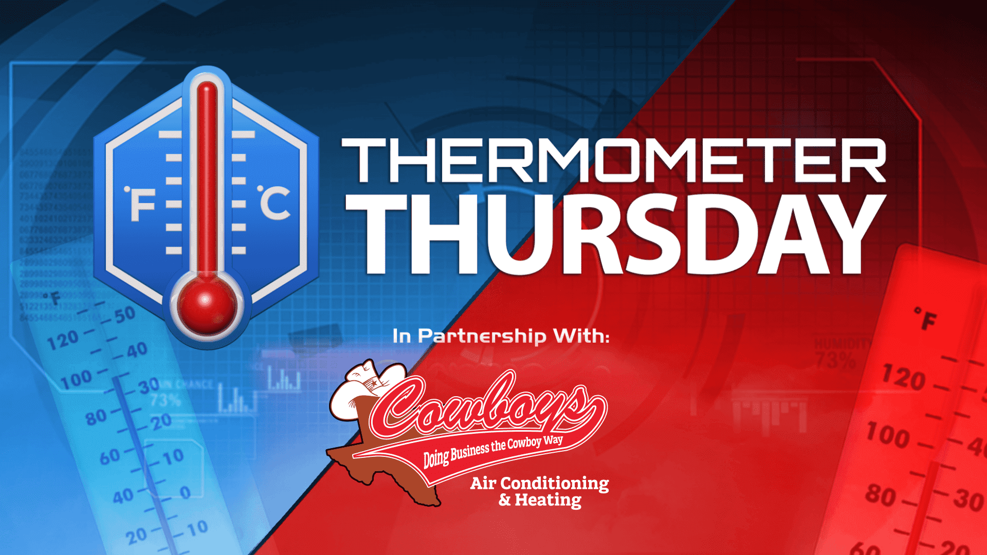 thermostat install San Antonio