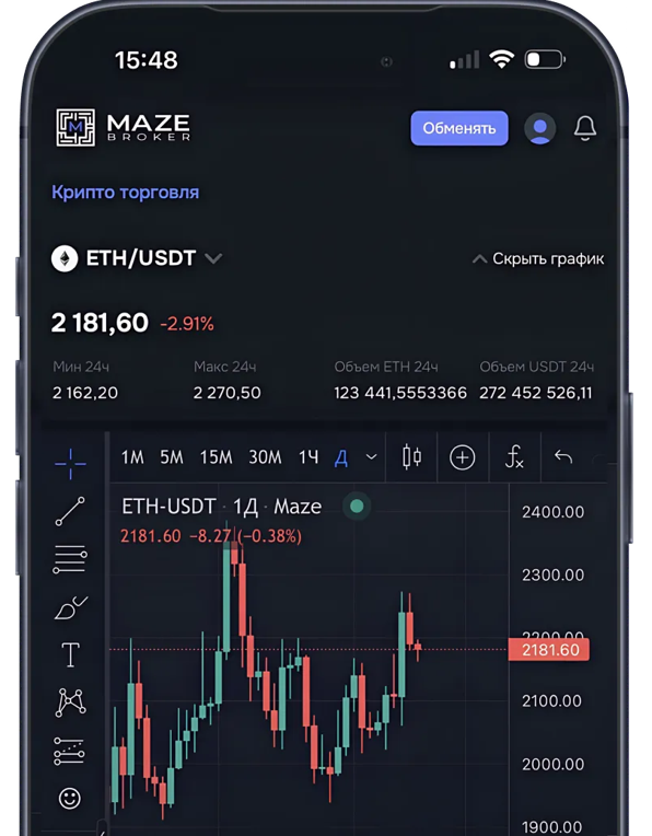 maze.broker